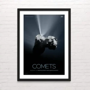 Comets - Posterinc.cl
