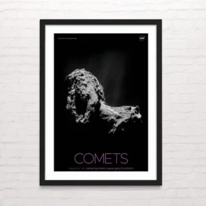 Comets - Posterinc.cl